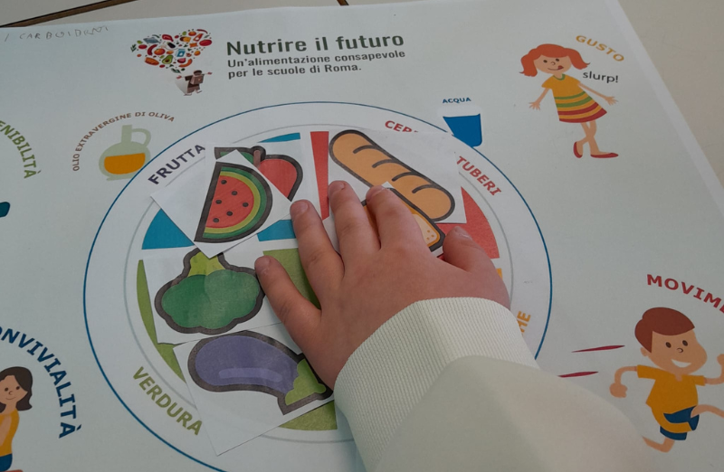 I Ragazzi esplorano i Gruppi Alimentari