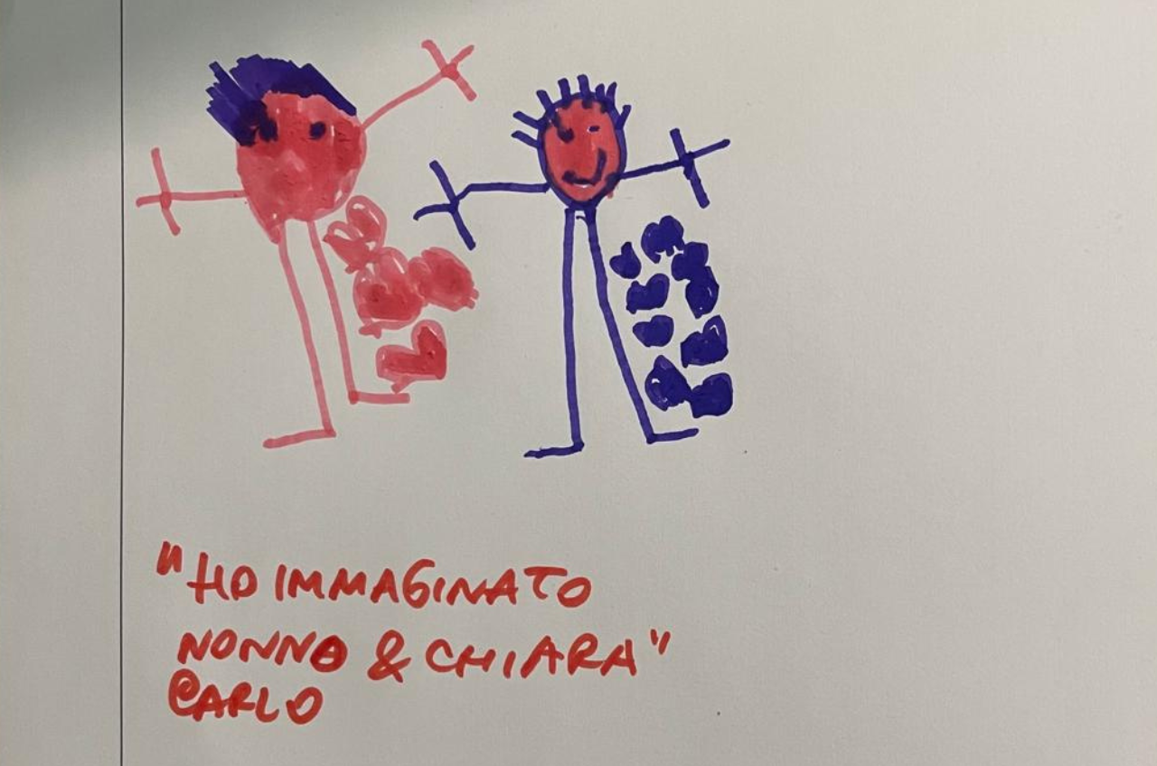 Il gusto raccontato dai bambini